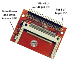 Addonics CF Hard Drive Adapter