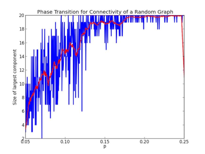 Afbeeldingslocatie: https://tweakers.net/i/xQihsBawgCUfrHUFXt5rcWlLpYE=/full-fit-in/4000x4000/filters:no_upscale():fill(white):gifsicle():strip_exif()/f/image/pEPiH6gj4ttO08ZVPqlypKWT.gif?f=user_large