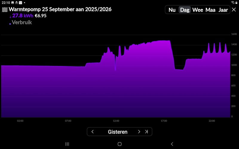 Afbeeldingslocatie: https://tweakers.net/i/xR0d3OjuyjdwJ8yAZp6WMNqUsNQ=/800x/filters:strip_icc():strip_exif()/f/image/q0BXhG7DssCmvQyFStUGSxm9.jpg?f=fotoalbum_large