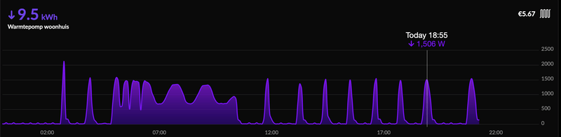Afbeeldingslocatie: https://tweakers.net/i/xRyQCLYyRLeXVWFSo1mzWhu7Ncg=/800x/filters:strip_exif()/f/image/57RDAS5VpScLAcuICp6CtGkA.png?f=fotoalbum_large