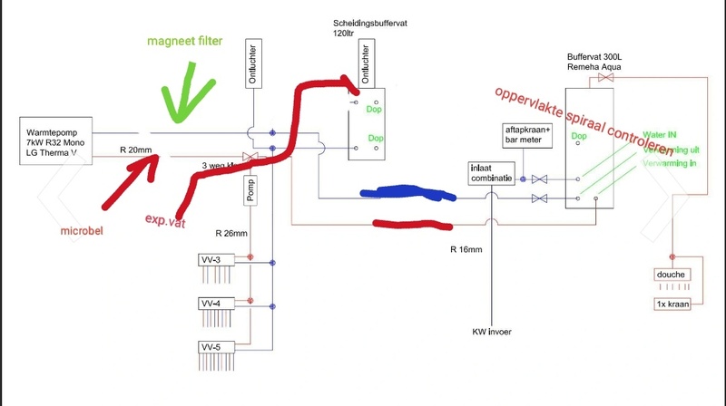 Afbeeldingslocatie: https://tweakers.net/i/xT1dwXw0E3h8nEdW_crplkJYVZo=/800x/filters:strip_icc():strip_exif()/f/image/3fNq4PFUDMhSPXhb4x3vOFr2.jpg?f=fotoalbum_large