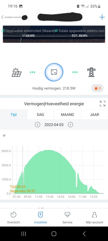 Afbeeldingslocatie: https://tweakers.net/i/xTWawNWEjLOEKl8cMRIRzn5kd74=/x800/filters:strip_icc():strip_exif()/f/image/PcHYqo106ftNRW2PotlP7dDl.jpg?f=fotoalbum_large