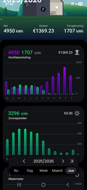 Afbeeldingslocatie: https://tweakers.net/i/xThFDyYQ06CfhR1RMsfn0UDeZMw=/x800/filters:strip_icc():strip_exif()/f/image/HZVGMVQrcXqoilk1X9hYjNrm.jpg?f=fotoalbum_large