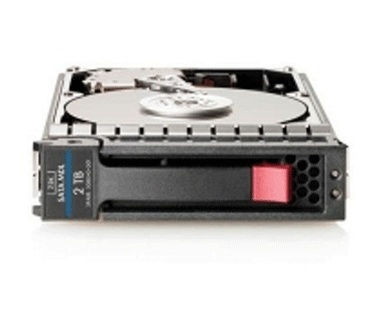HP P2000, 2TB