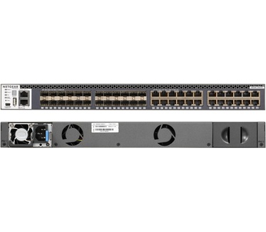 Netgear M4300-24X24F