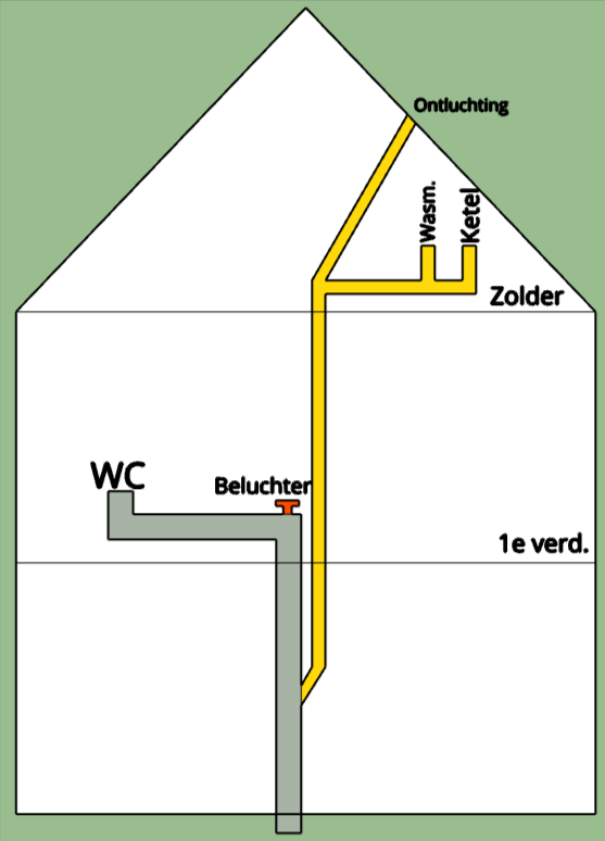 Afbeeldingslocatie: https://tweakers.net/i/xVCrwsVfcmv9rJ9yR2QILERYhTo=/full-fit-in/4000x4000/filters:no_upscale():fill(white):strip_exif()/f/image/8QQd0nN7nMkHW0gNLx2jbsm0.png?f=user_large