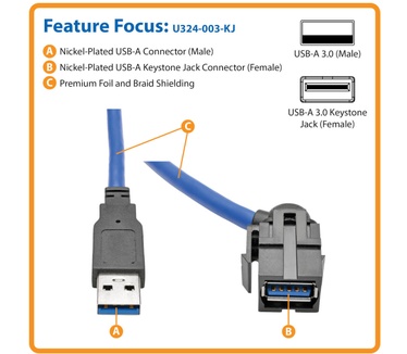 Tripp-Lite U324-003-KJ Blauw, Zwart