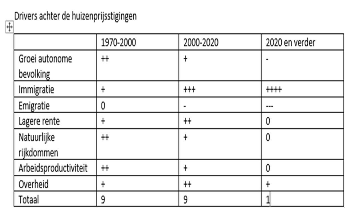 Afbeeldingslocatie: https://tweakers.net/i/xVYTF3tPMG8BOkZGnjNMJ1tgcmk=/full-fit-in/4000x4000/filters:no_upscale():fill(white):strip_exif()/f/image/JOzwuTFs8HXatcsoBH9dwKkn.png?f=user_large
