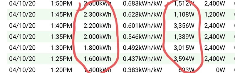 Afbeeldingslocatie: https://tweakers.net/i/xWb1bREjSbHWk4IBlcRuDYmUeDs=/800x/filters:strip_icc():strip_exif()/f/image/wuUl3aoI426UW5WCq1UAmKYq.jpg?f=fotoalbum_large