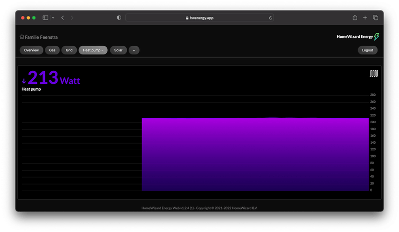 Afbeeldingslocatie: https://tweakers.net/i/xWqXNOve3AEy1jndGXYd69iRNoE=/800x/filters:strip_exif()/f/image/4WwCur9RJOsppWpPDmruCI4w.png?f=fotoalbum_large