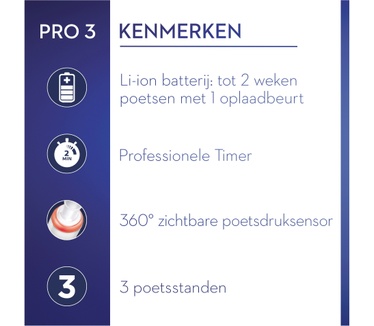Oral-B Oral-B Pro 3 - 3000 - Witte Elektrische Tandenborstel Ontworpen Door Braun