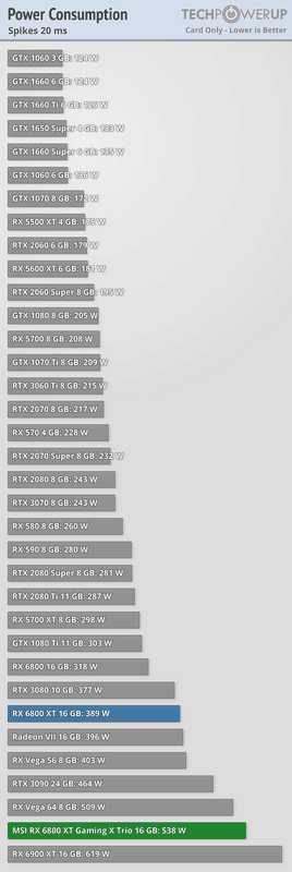 Afbeeldingslocatie: https://tweakers.net/i/xY5Twn3h15DzM3Y6l2Yu_ziLYjU=/x800/filters:strip_exif()/f/image/Qe5JmAbUb8UP7CuBD0OANN68.png?f=fotoalbum_large