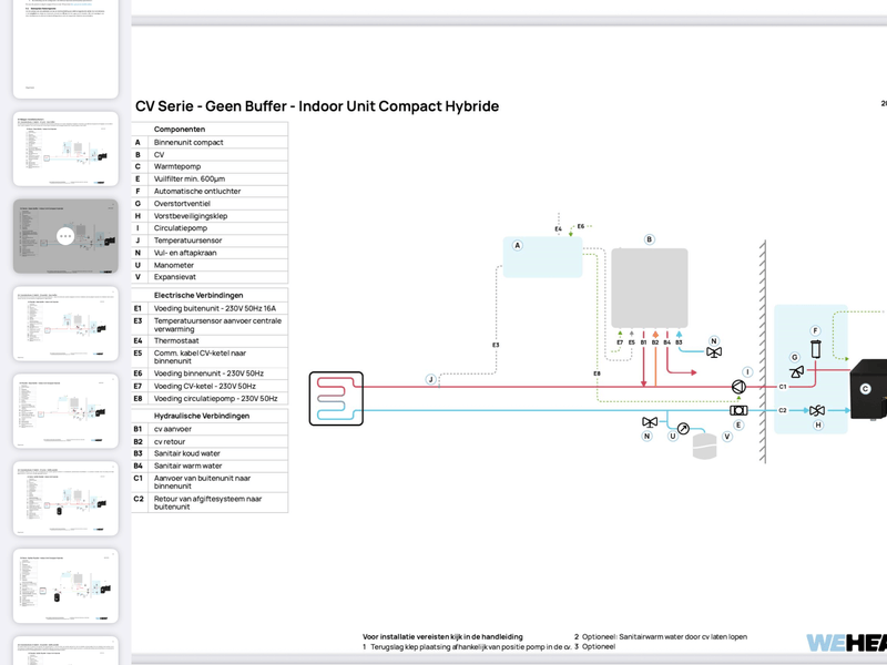 Afbeeldingslocatie: https://tweakers.net/i/xYbVUa3yuWujhbhRgs6ahFUbHQM=/800x/filters:strip_exif()/f/image/98n7T2RtZzOOQlSEkyAWGPKF.png?f=fotoalbum_large