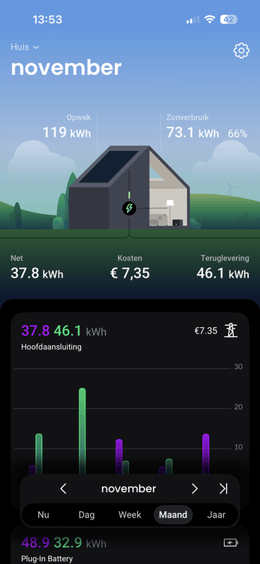 Afbeeldingslocatie: https://tweakers.net/i/xYbg3LsEo6DJXWlf_tDDdNvtOLQ=/x800/filters:strip_exif()/f/image/LMAM2Q58QShn4MewpDqDnhmN.png?f=fotoalbum_large