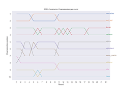 Afbeeldingslocatie: https://tweakers.net/i/xYe43qAJvQPmVGR5K-U8Nk7VdW0=/234x176/filters:strip_exif()/f/image/fWBZXEUDHMnmCIlqRY0fpYY8.png?f=fotoalbum_medium