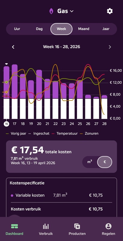 Afbeeldingslocatie: https://tweakers.net/i/xYqqGy4TWxHRjCpkDxn3F4YPh5c=/x800/filters:strip_icc():strip_exif()/f/image/F7oRsqkK0NrzNzb1iJUqQjWT.jpg?f=fotoalbum_large