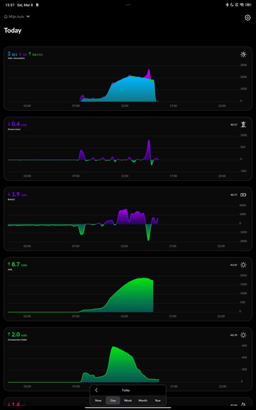 Afbeeldingslocatie: https://tweakers.net/i/xYsRqh4HyzoU39RCO1tK18VBh-o=/x800/filters:strip_icc():strip_exif()/f/image/ihr6Au10s1AIDD1aCD1s5QHv.jpg?f=fotoalbum_large