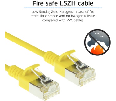 ACT DC7851 CAT6A U/FTP Slimline Patchkabel 1.5M Geel