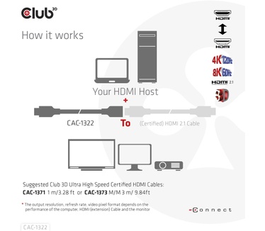 Club 3D Ultra High Speed HDMI Extension Cable 4K120Hz 8K60Hz 48Gbps M/F 1 m / 3.28 ft 30AWG