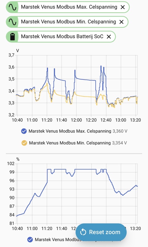 Afbeeldingslocatie: https://tweakers.net/i/xZDdY0Q-8PntTMEPPMpOZJJk7vk=/x800/filters:strip_icc():strip_exif()/f/image/nHe4QZAMoeuacxRBvziyF8on.jpg?f=fotoalbum_large