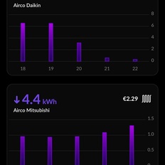 Afbeeldingslocatie: https://tweakers.net/i/xZbN8RGuhDLr4PybLimYKyR4iSE=/232x232/filters:strip_icc():strip_exif()/f/image/Ue3EIJdZfIUxyra5gGYsgBPA.jpg?f=fotoalbum_tile