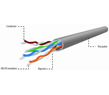 Gembird UPC-5004E-L/100 Grijs
