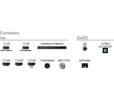 Philips LED 32PFS6908 Full HD Ambilight-TV