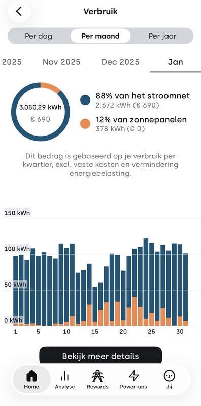 Afbeeldingslocatie: https://tweakers.net/i/x_nl-5xuCFVuH5xZKnl0hHAJrvs=/x800/filters:strip_icc():strip_exif()/f/image/8wZ4YeqlmZkRoB4S23Rh7X9E.jpg?f=fotoalbum_large