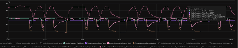 Afbeeldingslocatie: https://tweakers.net/i/x_u7dsS9THY5cuU5PwNPJcwVu94=/800x/filters:strip_exif()/f/image/6E44lNLRL3IH2PL0PNtv7Ilu.png?f=fotoalbum_large