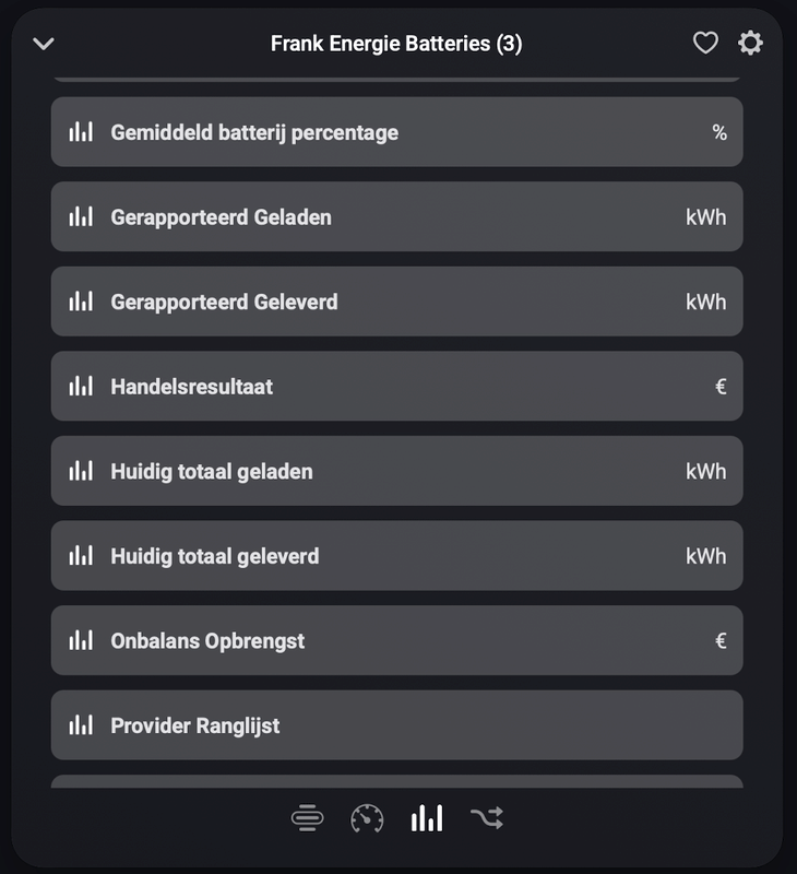 Afbeeldingslocatie: https://tweakers.net/i/x_ut5THT3BB3s-tx7bZQl_MXSfc=/x800/filters:strip_exif()/f/image/asnfir2BqvKXQLpVdZSRjau1.png?f=fotoalbum_large