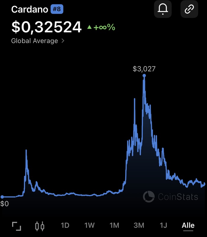 Afbeeldingslocatie: https://tweakers.net/i/xaS2tkdI1guNsuFfnno0g5Bf90c=/x800/filters:strip_icc():strip_exif()/f/image/9FsetLoAox8ptTJyLI7zmAla.jpg?f=fotoalbum_large