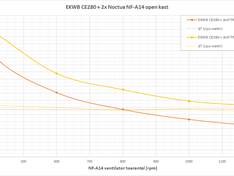 EKWB_CE280_open_kast