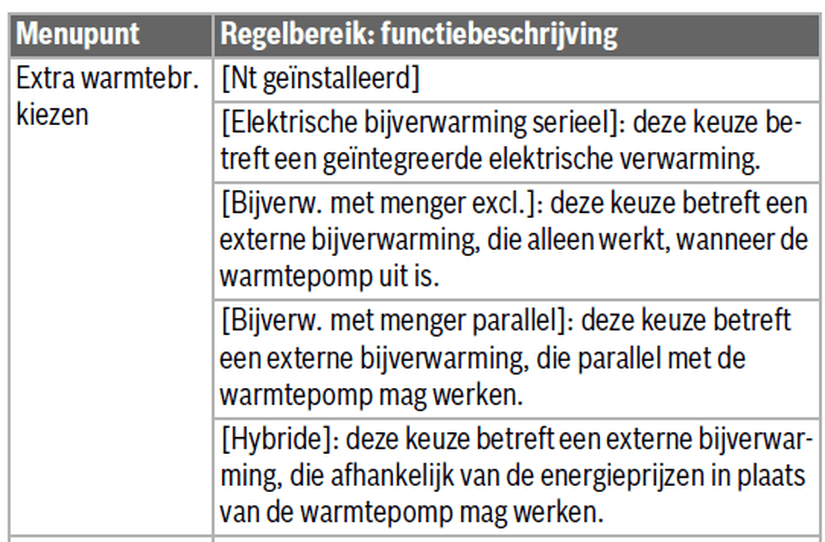 Afbeeldingslocatie: https://tweakers.net/i/xbW-ZfiNeL26jxXcLO7QBf_Shhk=/full-fit-in/4000x4000/filters:no_upscale():fill(white):strip_exif()/f/image/8VZiS4c02Y0FRHYDMThZW0EV.png?f=user_large