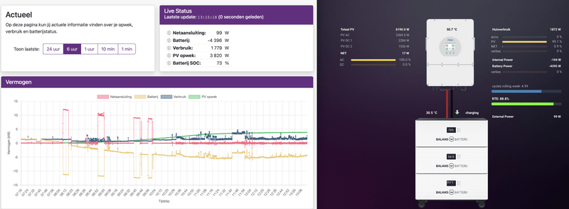 Afbeeldingslocatie: https://tweakers.net/i/xbkQw5z_FI9ZOhlKCN5JSAhHNnI=/800x/filters:strip_exif()/f/image/9DhWZLkCsogC7Z8eyHqNw08w.png?f=fotoalbum_large