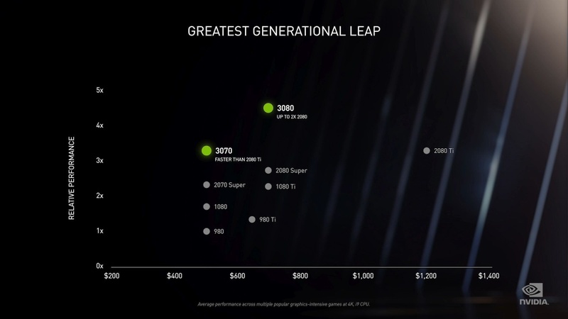 Afbeeldingslocatie: https://tweakers.net/i/xbw4yQjS6VYZzDru8kkersULGtk=/800x/filters:strip_icc():strip_exif()/f/image/vUlTHPNQ0N5bVdqG4wGDaDf1.jpg?f=fotoalbum_large