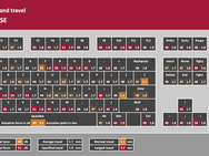 Logitech G413 SE testresultaten