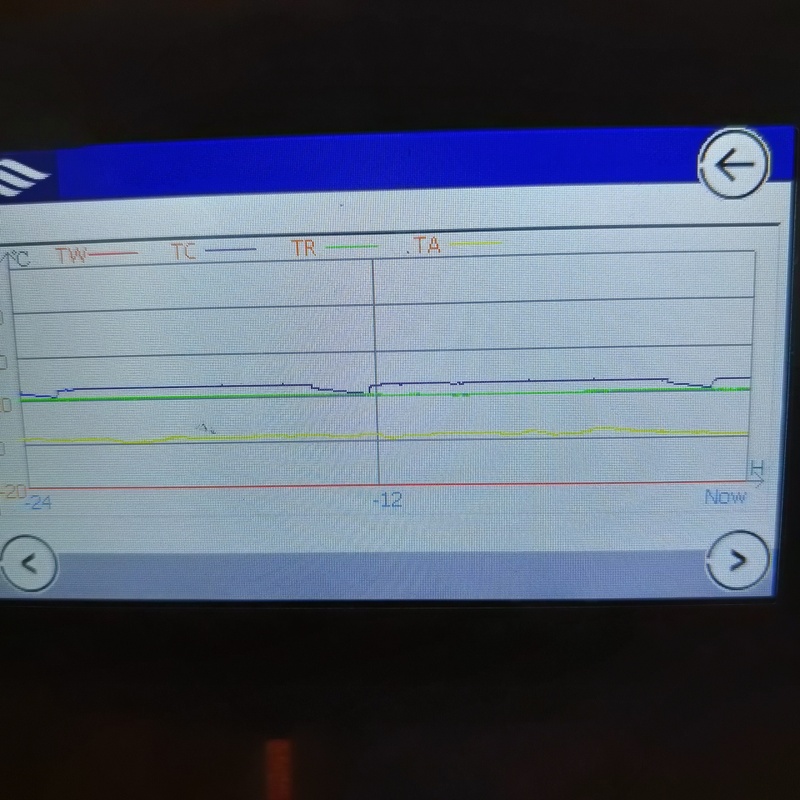 Afbeeldingslocatie: https://tweakers.net/i/xcdBOiIfyFdapPz5fcb1twSJbto=/800x/filters:strip_icc():strip_exif()/f/image/x36xr13g81PXPGDLUuVN4OsU.jpg?f=fotoalbum_large