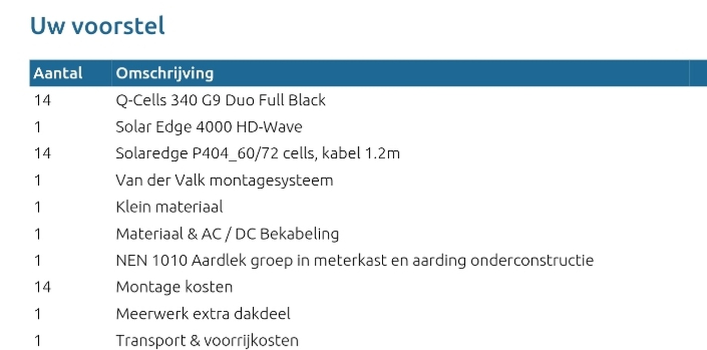 Afbeeldingslocatie: https://tweakers.net/i/xcdjjZDILrMs_VeKtRtc7l_dRBQ=/full-fit-in/4920x3264/filters:max_bytes(3145728):no_upscale():strip_icc():fill(white):strip_exif()/f/image/s5CqgFJrdIJ5ihq8WbBSSGPd.jpg?f=user_large