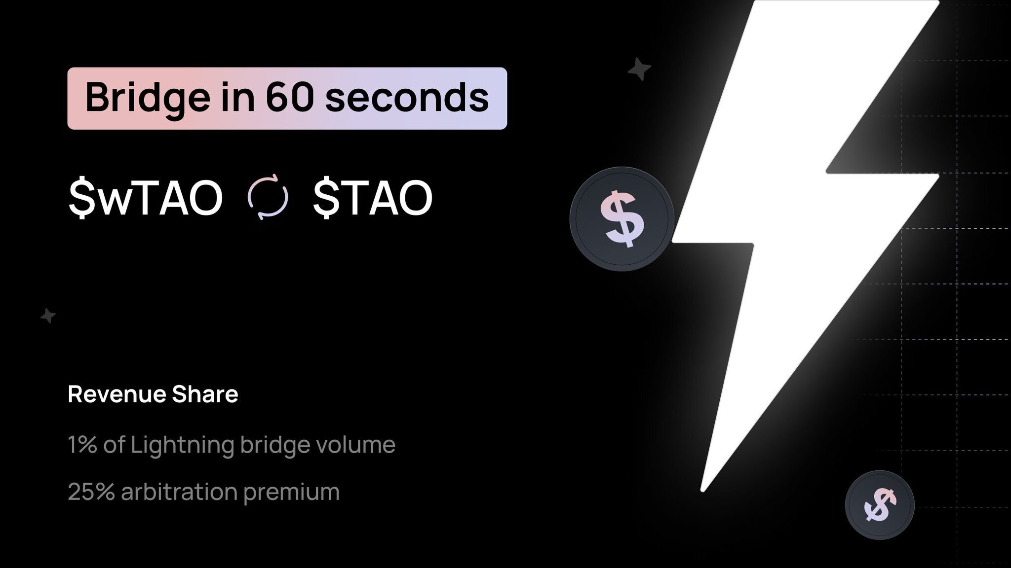 MC] Cryptocurrency Meme Coins topic [HOOG RISICO] - Cryptocurrencies - GoT