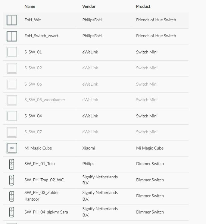 Afbeeldingslocatie: https://tweakers.net/i/xd9u7p9QQsALPo0RgRCCv54edfM=/full-fit-in/4920x3264/filters:max_bytes(3145728):no_upscale():strip_icc():fill(white):strip_exif()/f/image/Ttzz698D1JUiYDz1xgkKpscF.jpg?f=user_large