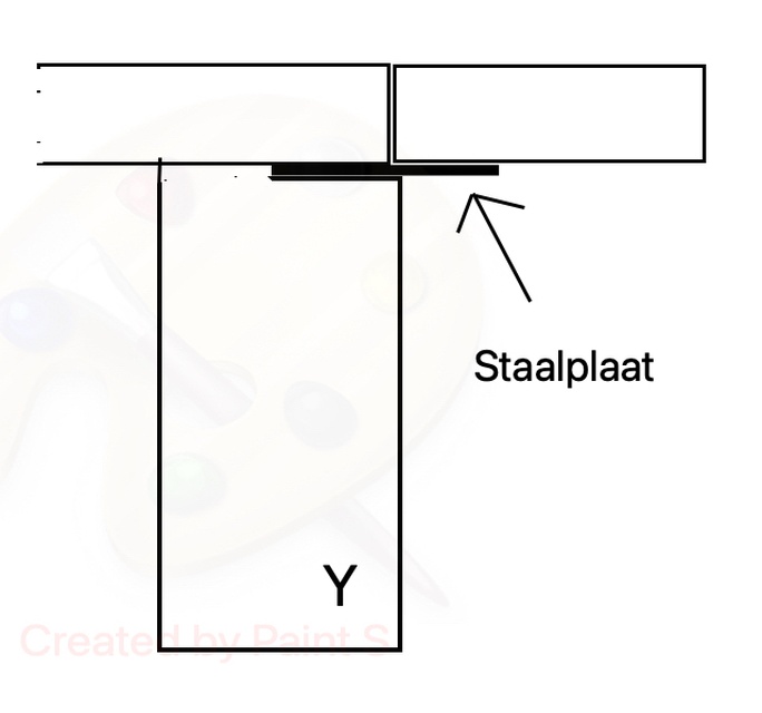 Afbeeldingslocatie: https://tweakers.net/i/xdBGgNH7GmC4CP5tG-YkeINygig=/full-fit-in/4920x3264/filters:max_bytes(3145728):no_upscale():strip_icc():fill(white):strip_exif()/f/image/0y6o58iGuHxyyICw1ubeU5eu.jpg?f=user_large