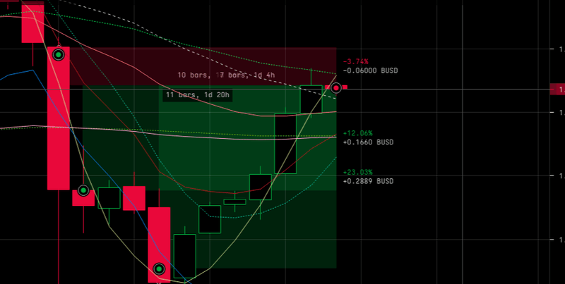 Afbeeldingslocatie: https://tweakers.net/i/xdcSb2-i964rzP-oqYNsJCT01uI=/800x/filters:strip_exif()/f/image/6id5XXY8lQ8yzBuarutSUeAv.png?f=fotoalbum_large