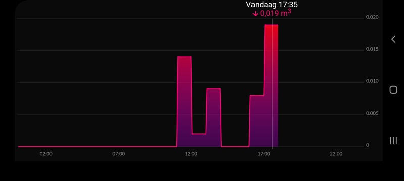 Afbeeldingslocatie: https://tweakers.net/i/xdr-e3ZWPZhtoQ5y_JLijtI8ceE=/800x/filters:strip_icc():strip_exif()/f/image/Ri1eYKBzHSlC7iEREvyVJbKy.jpg?f=fotoalbum_large