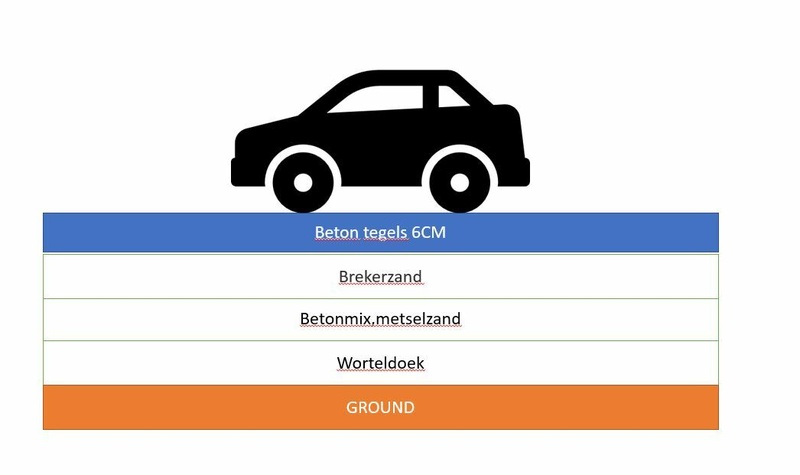 Afbeeldingslocatie: https://tweakers.net/i/xeCu0DcV-Ne41fUyH3VODM9phCE=/800x/filters:strip_icc():strip_exif()/f/image/hlKRZvfbxhmhKlfsxoK6w2Sz.jpg?f=fotoalbum_large