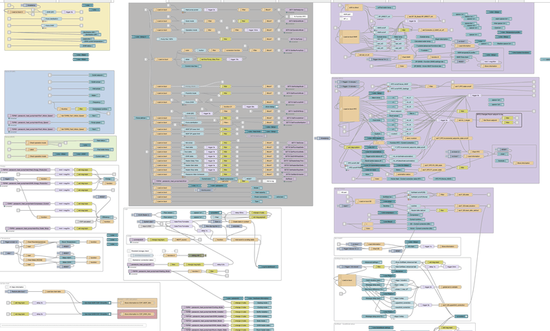 Afbeeldingslocatie: https://tweakers.net/i/xeMIDgS5UPyS5l1lmq7ssAfsoz8=/800x/filters:strip_exif()/f/image/N7mCB4ew4LX56JgF116DdgO7.png?f=fotoalbum_large