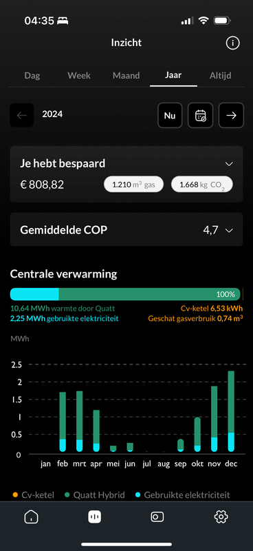 Afbeeldingslocatie: https://tweakers.net/i/xeRVPmq3R_1JbmyFLtzZhcditSo=/x800/filters:strip_exif()/f/image/W8EltZ0g3cMiX7ZCvxF84gbX.png?f=fotoalbum_large