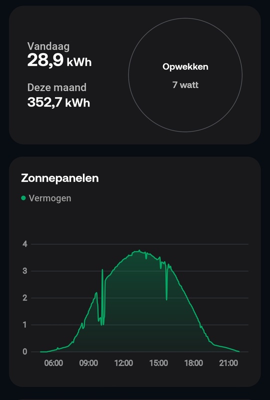 Afbeeldingslocatie: https://tweakers.net/i/xedoiygiNlfVfomNIqi5WaRjseU=/x800/filters:strip_icc():strip_exif()/f/image/6IdoL3JbtvxmGowjPBSgag6K.jpg?f=fotoalbum_large