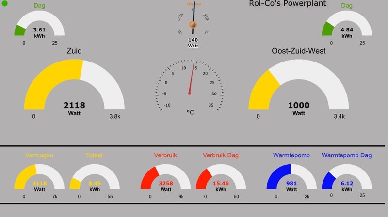 Afbeeldingslocatie: https://tweakers.net/i/xeqQp8iDWbG3bOw5EtZkiEGgg_g=/800x/filters:strip_icc():strip_exif()/f/image/yftMibIIMFMyn8SWstapSPP6.jpg?f=fotoalbum_large