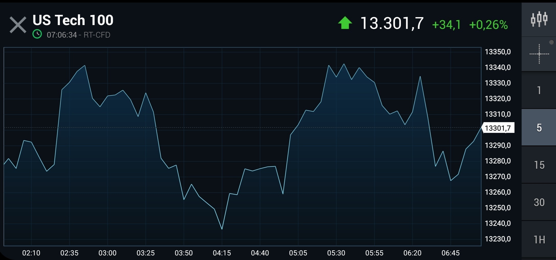 SC] Cryptocurrency Slowchat topic #21 - Cryptocurrencies - GoT