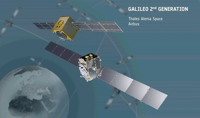 Galileo 2nd generation